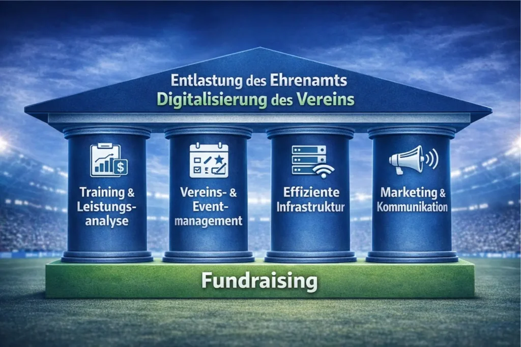 Digitalisierung im Sportverein Beispiele